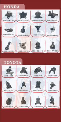 Housing Upper Super Duty Ball Joint For Toyota Mark II Mercedes C43 AMG 2018 Dodge Mazda BT50 Hiace